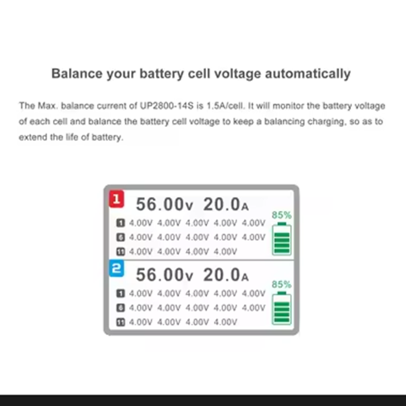 ULTRA POWER UP2800-14S 2X1400W - Drone Battery recension och pris